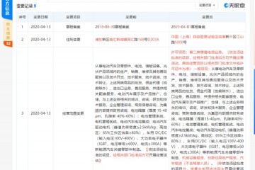 特斯拉经营范围新增电信业务等正式迁入上海自贸区