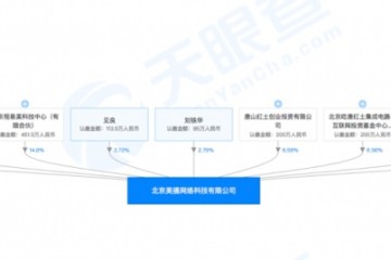 小米出资ToB视音频技能研制商「美摄科技」服务猎豹移动B站等