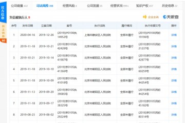 王思聪熊猫互娱再增失期被履行人履行标的超1000万