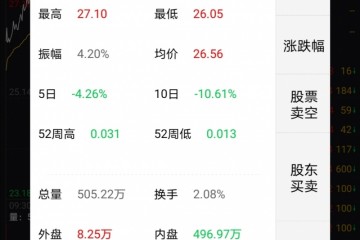 《后浪》刷爆朋友圈B站周一股价涨5.53%本年涨超42%