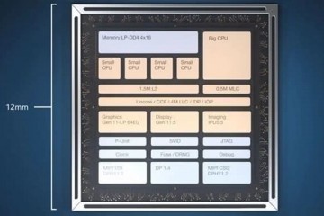 Intel酷睿i5-L15G7处理器现身10nm3D封装