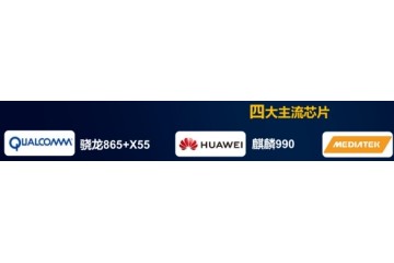 一文读懂《 中国移动 2020年  智能硬件质量报告（第一期）》最大赢家竟然是它？