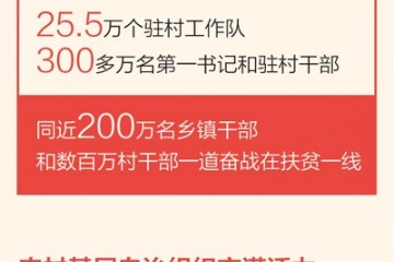 乡村善治村民劲往一处使（倾听·乡村振兴新动能）